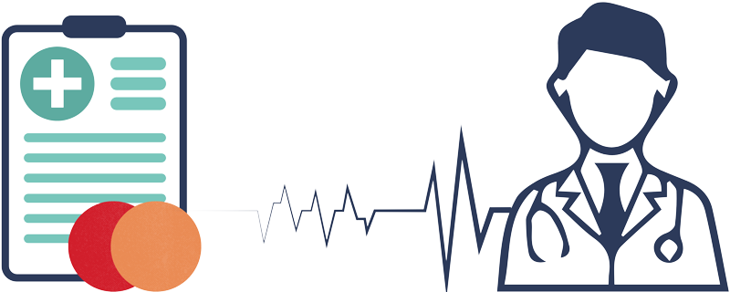 Our Private Heart Screening Packages